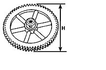 GEAR-330