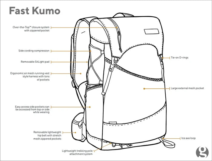 Gossamer Gear - Fast Kumo 36 Fastpack