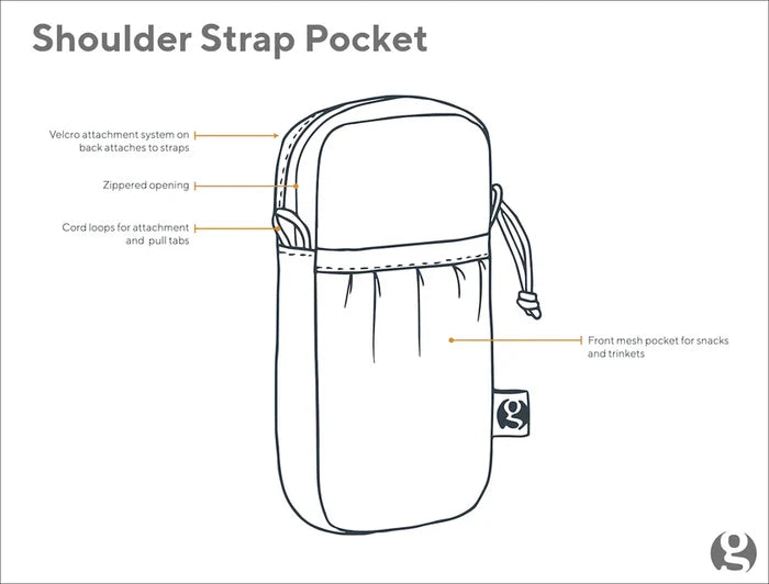 Gossamer Gear - Shoulder Strap Pocket